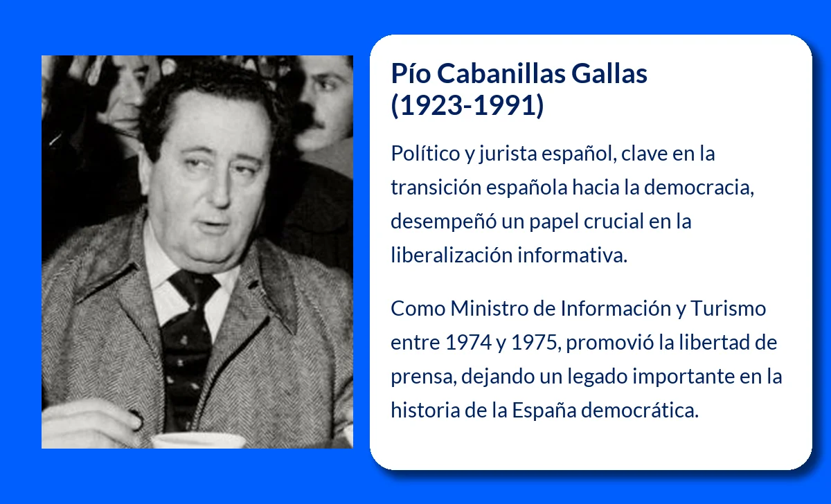 Pío Cabanillas Gallas (1923-1991). El político y jurista que jugó un papel crucial en la transición española