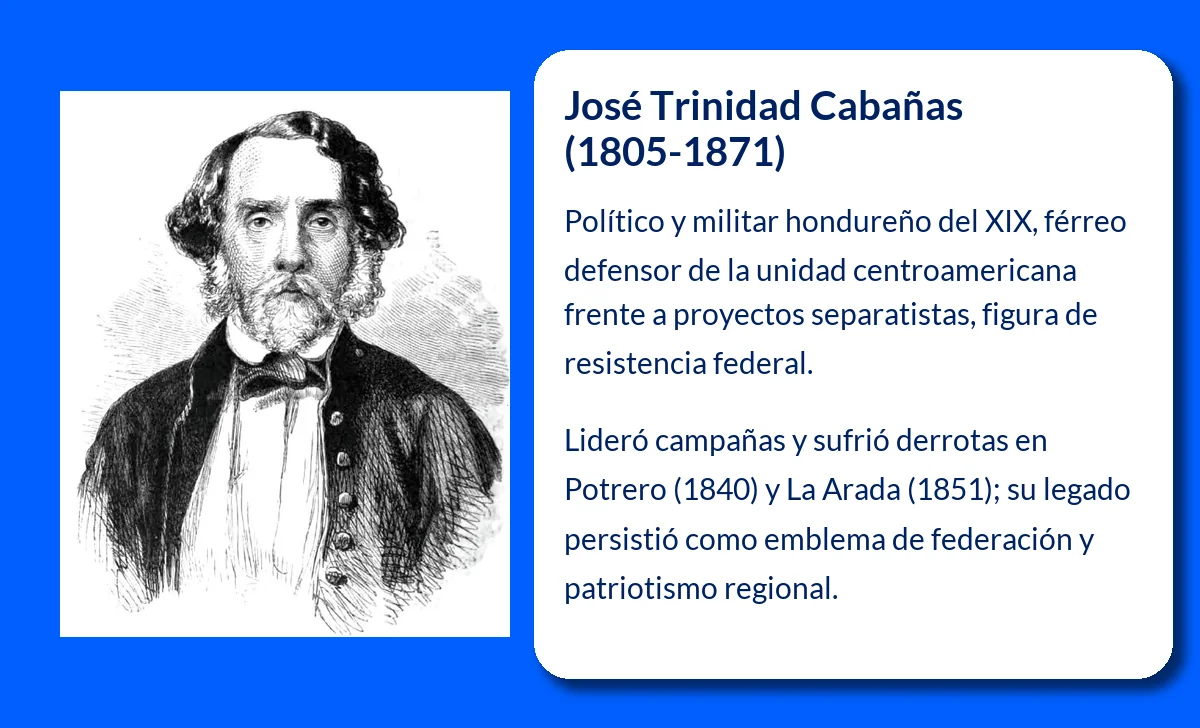 José Trinidad Cabañas (1805-1871). El presidente que luchó por la unidad de Centroamérica