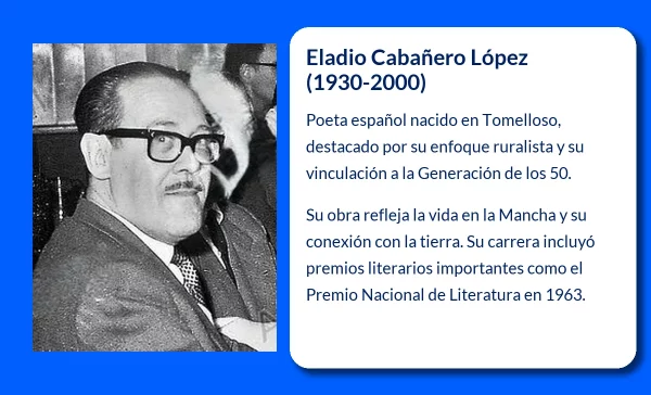 Eladio Cabañero López (1930-2000): El Poeta de la Tierra Manchega que Retrató el Alma Rural