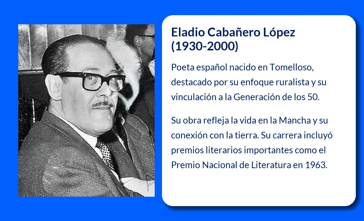 Eladio Cabañero López (1930-2000): El Poeta de la Tierra Manchega que Retrató el Alma Rural