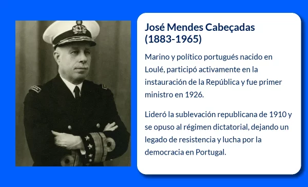 José Mendes Cabeçadas (1883-1965): El marino que desafió el régimen y luchó por la República portuguesa