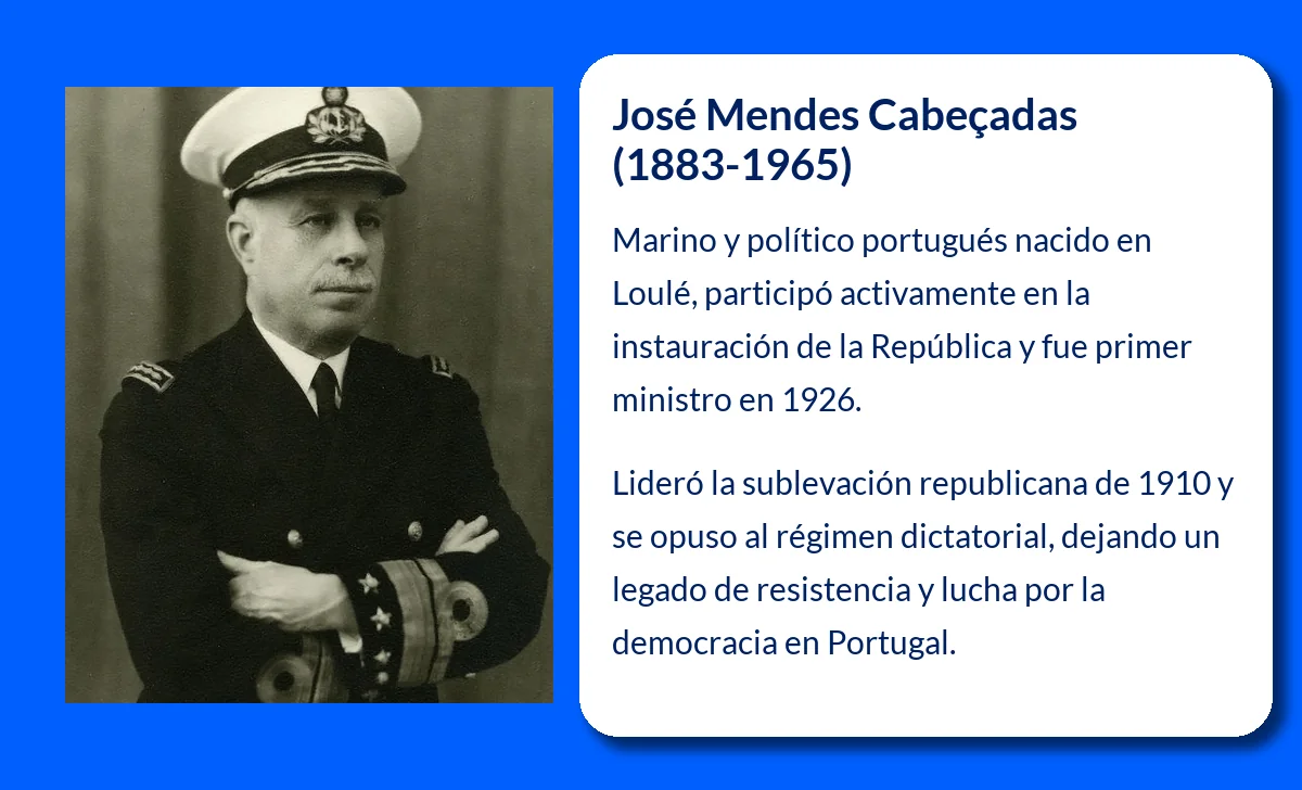 José Mendes Cabeçadas (1883-1965): El marino que desafió el régimen y luchó por la República portuguesa