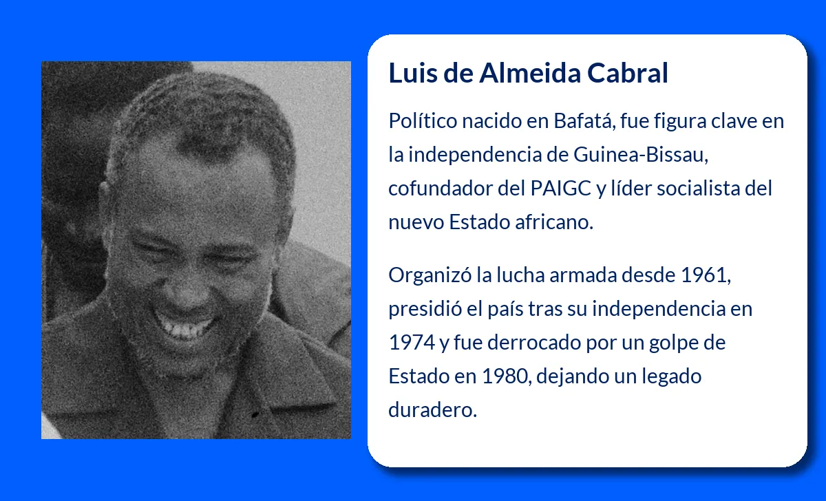 Luis de Almeida Cabral. El líder político que guió a Guinea-Bissau hacia la independencia