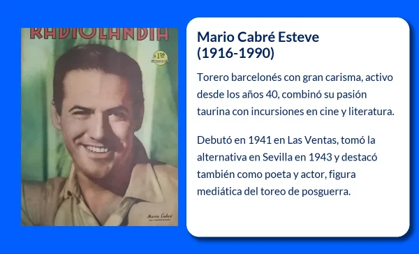 Mario Cabré Esteve. Un torero que cruzó las fronteras del arte