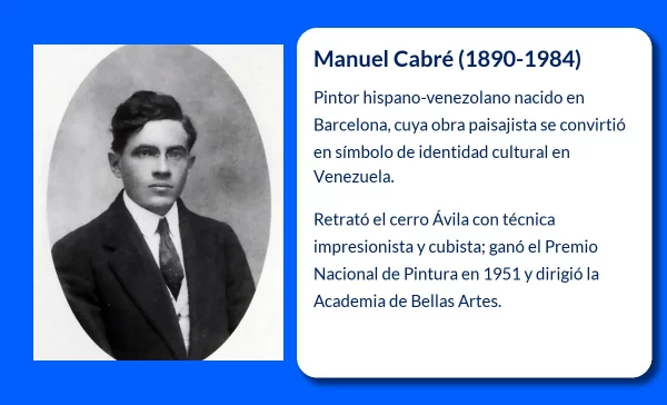 Manuel Cabré