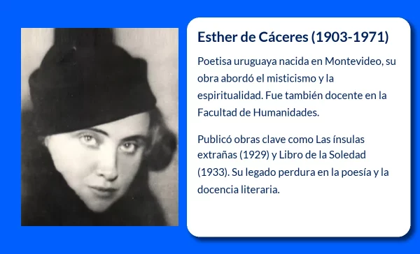 Esther de Cáceres