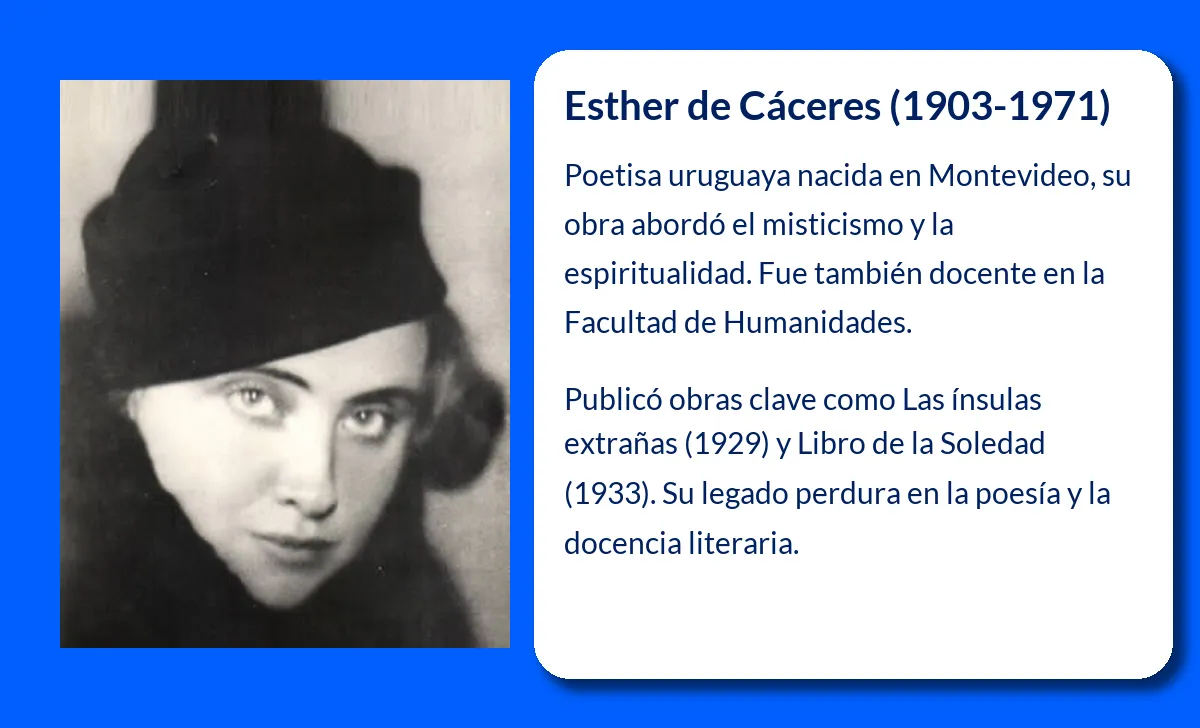 Esther de Cáceres