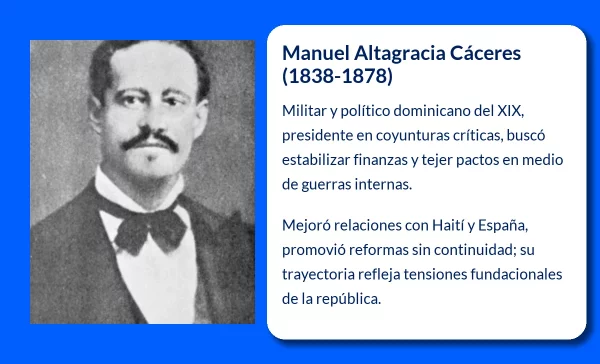 Manuel Altagracia Cáceres (1838-1878): Un líder militar y político clave en la historia de la República Dominicana