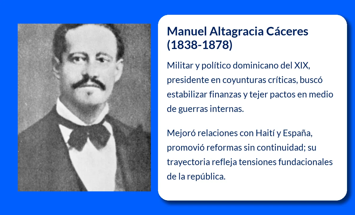 Manuel Altagracia Cáceres (1838-1878): Un líder militar y político clave en la historia de la República Dominicana