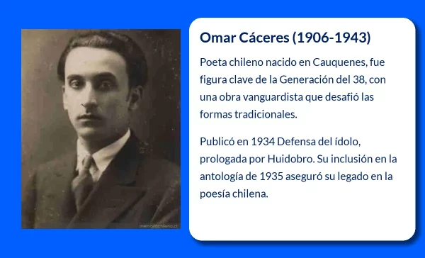 Omar Cáceres