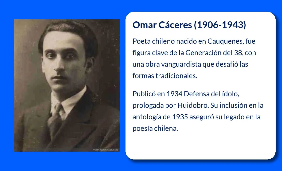 Omar Cáceres