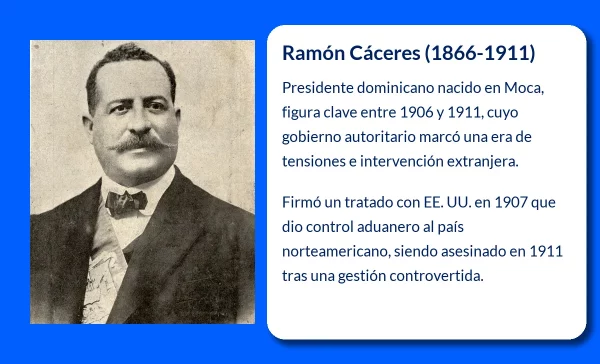 Ramón Cáceres