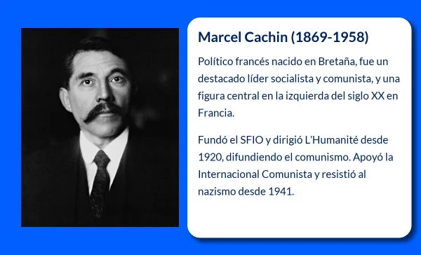Marcel Cachin