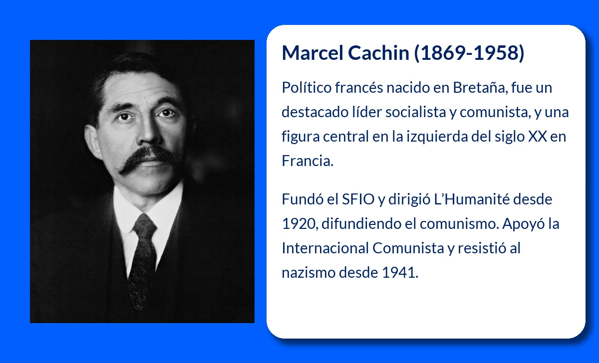 Marcel Cachin