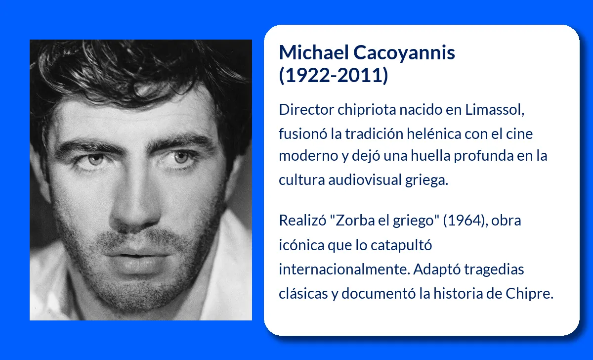 Michael Cacoyannis