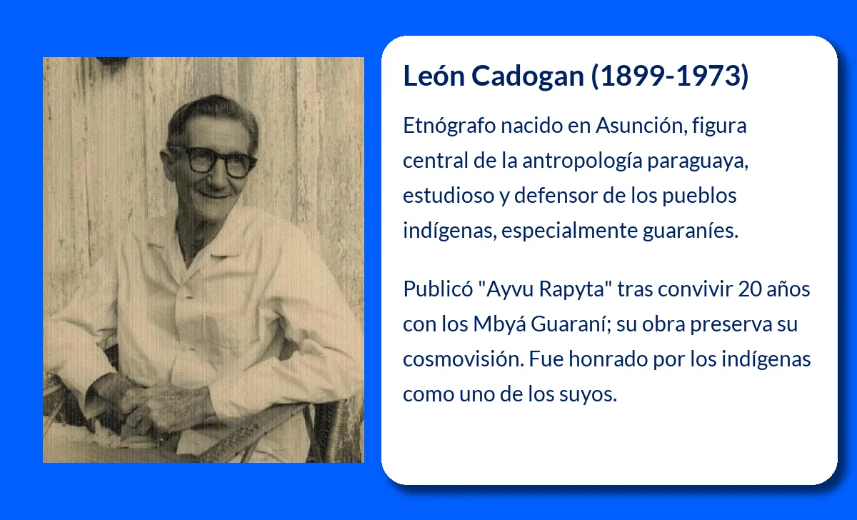 León Cadogan