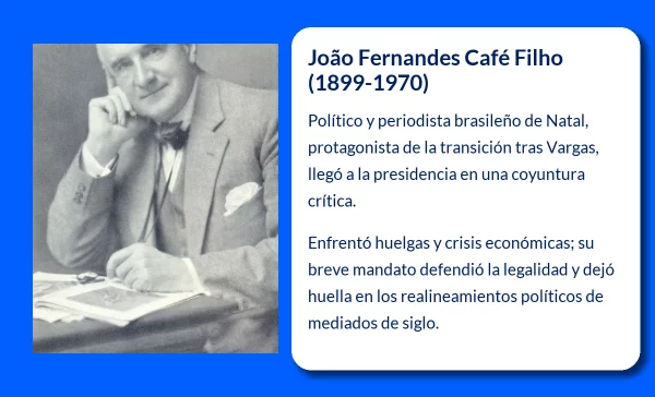 Café Filho
