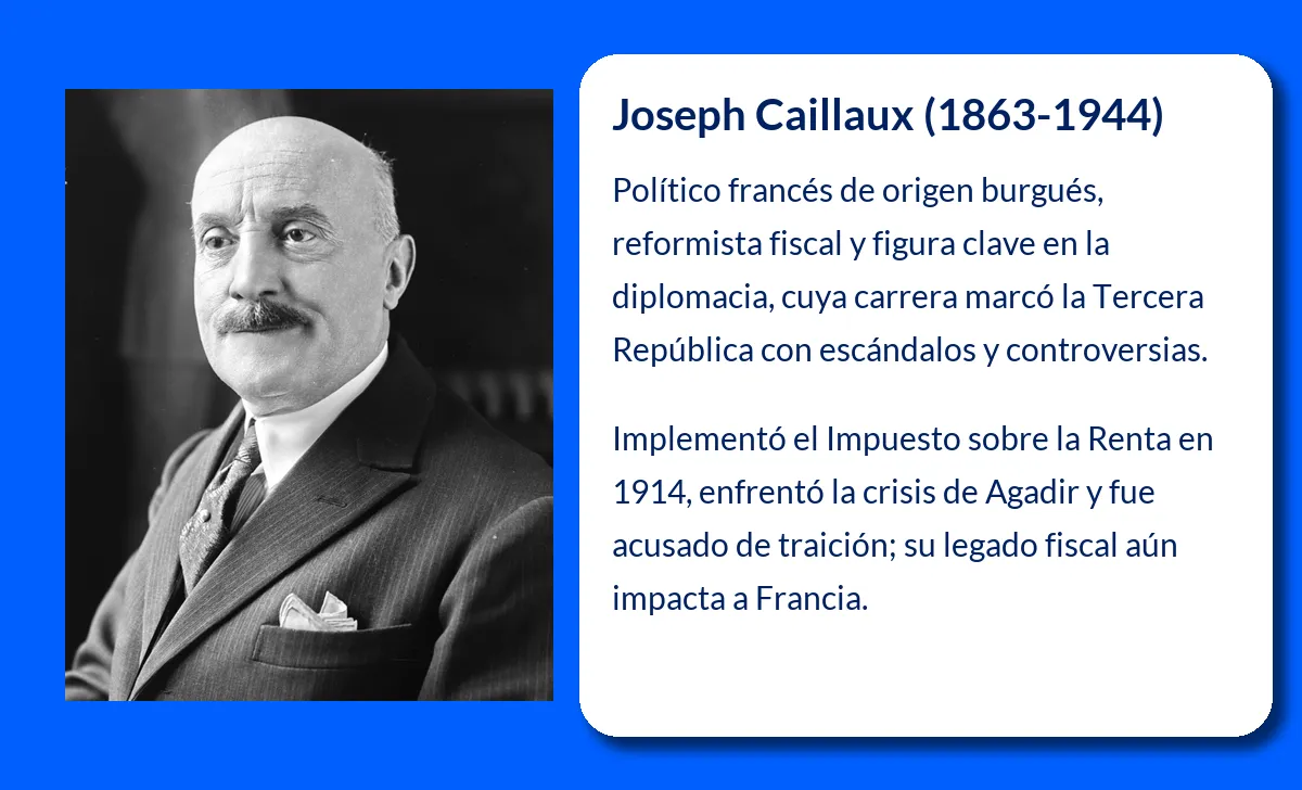 Joseph Caillaux. El político francés que cambió el rumbo de la Hacienda y la diplomacia