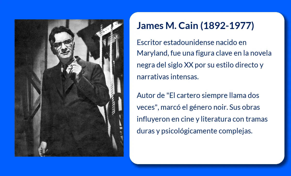 James M. Cain