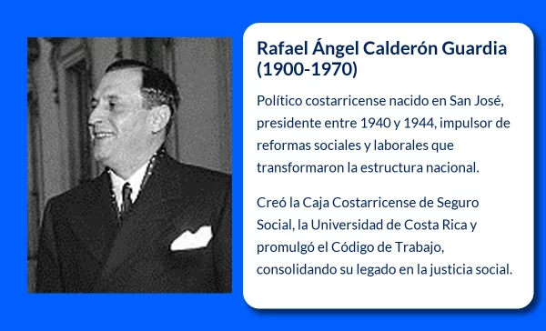 Rafael Ángel Calderón Guardia (1900-1970). El legado político de un presidente influyente de Costa Rica