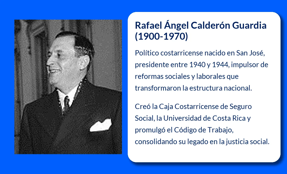 Rafael Ángel Calderón Guardia (1900-1970). El legado político de un presidente influyente de Costa Rica