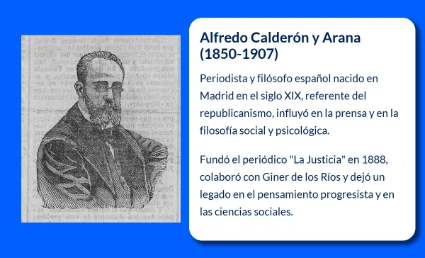 Alfredo Calderón y Arana (1850-1907): Un pilar del periodismo republicano español