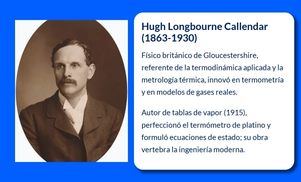 Hugh Longbourne Callendar (1863-1930): El legado del físico que perfeccionó las tablas de vapor