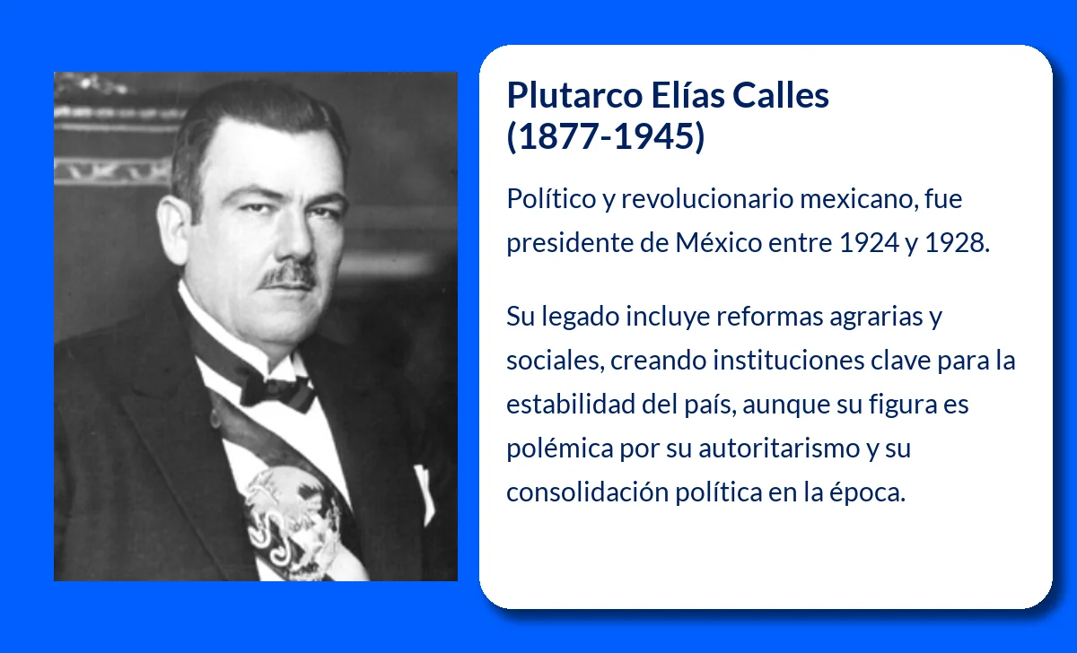 Plutarco Elías Calles (1877-1945). El arquitecto de la era institucional de la Revolución Mexicana