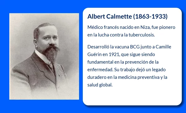 Albert Calmette (1863-1933): El médico francés que revolucionó la lucha contra la tuberculosis