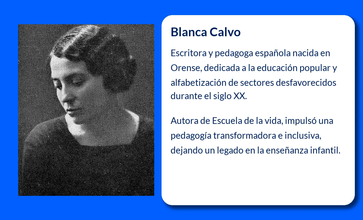 Blanca Calvo (¿-1928): La escritora y pedagoga española que transformó la educación de los más desfavorecidos