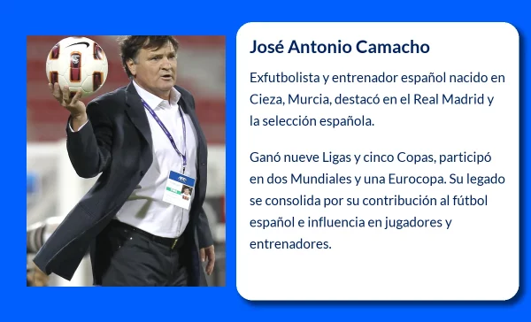José Antonio Camacho (1955-VVVV): El legado de un defensor legendario del Real Madrid