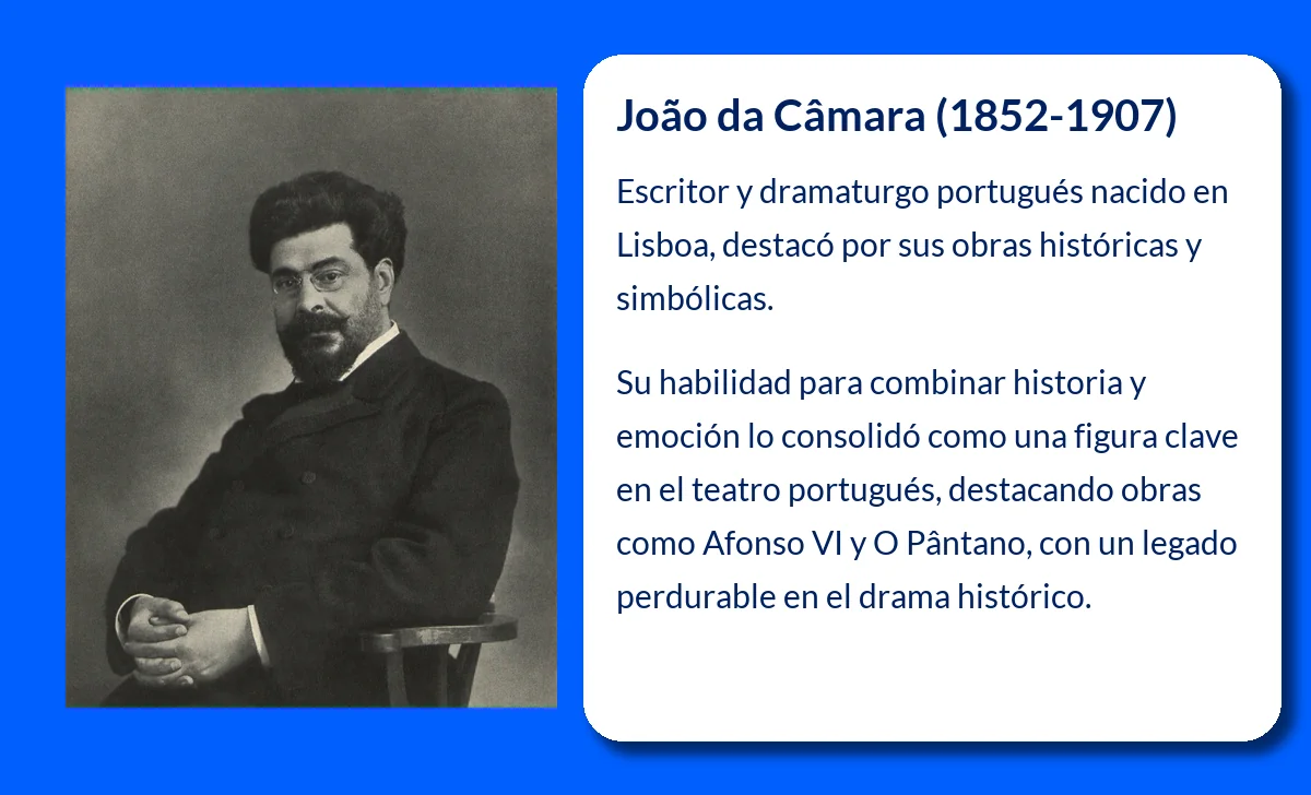 João da Câmara (1852-1907): El influyente escritor y dramaturgo portugués