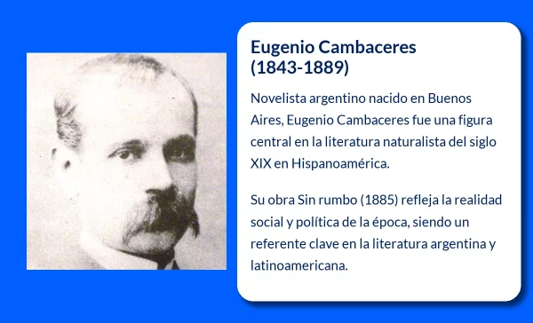 Eugenio Cambaceres (1843-1889). El novelista argentino que retrató la cruda realidad de su tiempo