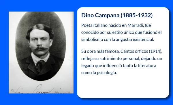 Dino Campana (1885-1932). El poeta que fusionó la tormenta emocional con la literatura