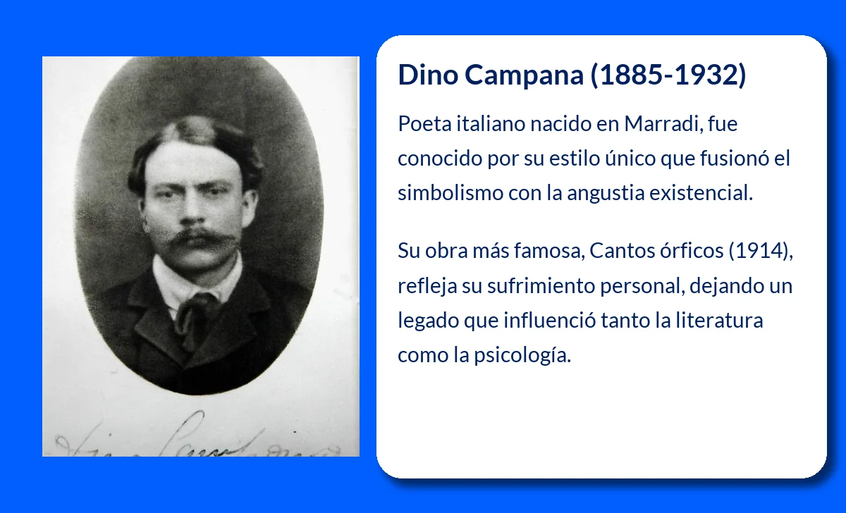 Dino Campana (1885-1932). El poeta que fusionó la tormenta emocional con la literatura