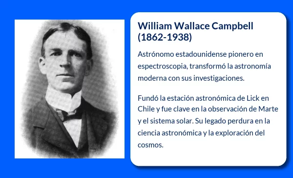 Campbell