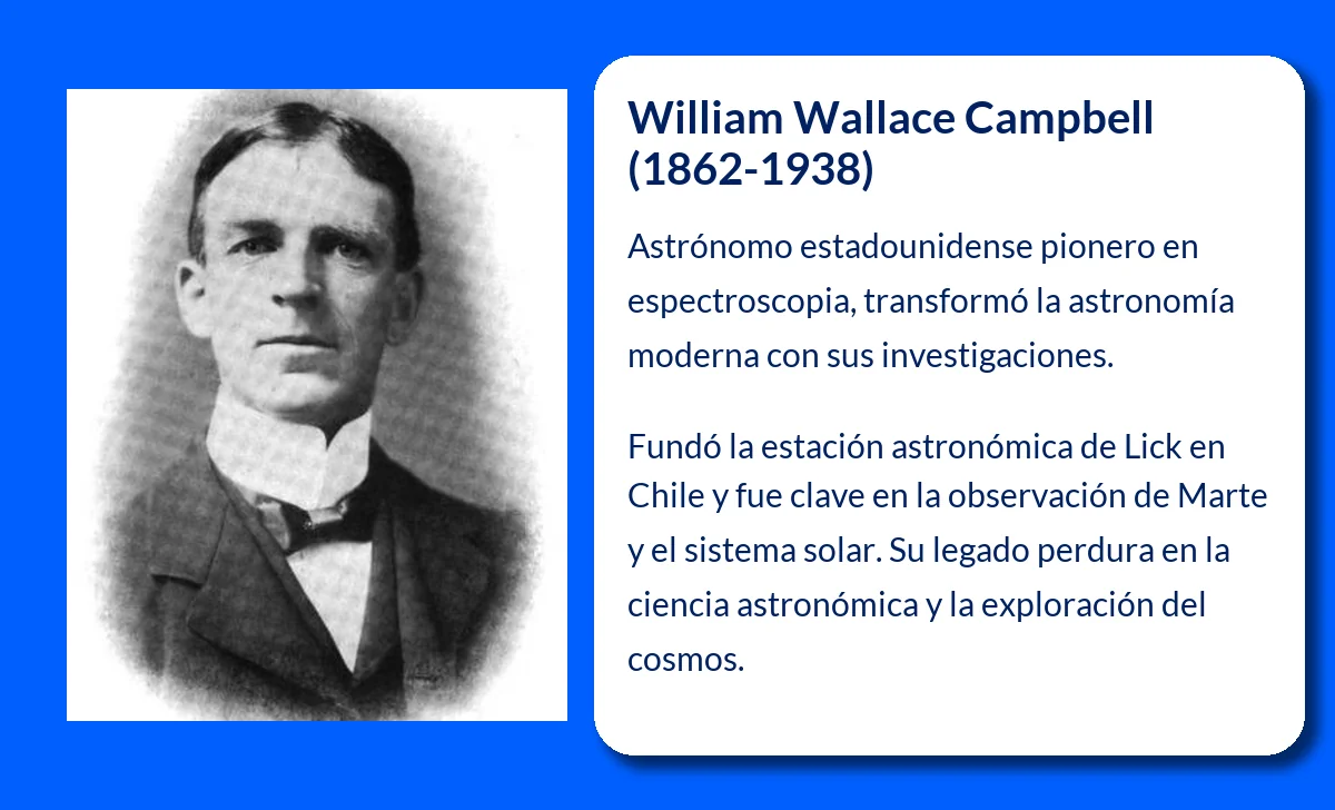 Campbell