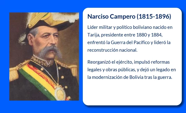 Narciso Campero (1815-1896): El líder que enfrentó la adversidad de la Guerra del Pacífico y dejó un legado político en Bolivia