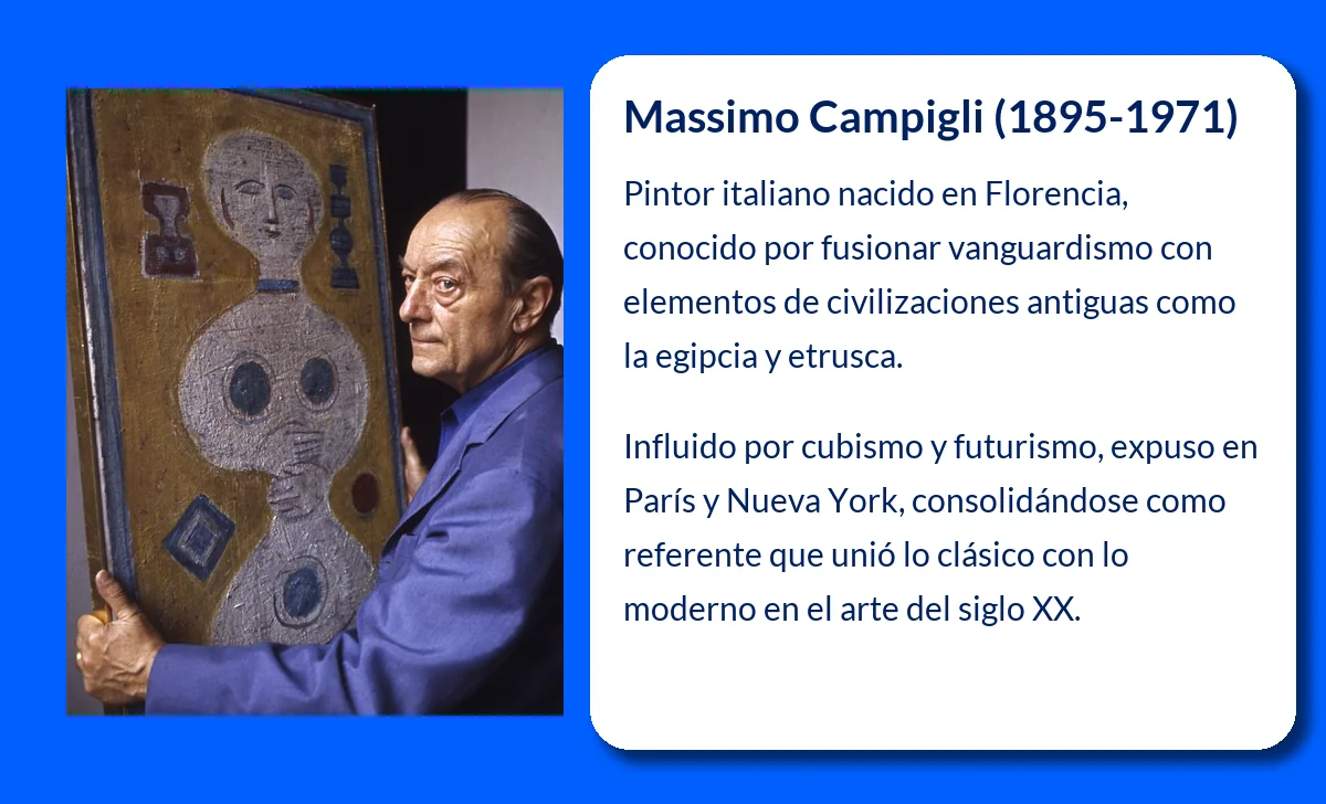 Massimo Campigli (1895-1971): El pintor que fusionó vanguardismo y tradición en el siglo XX