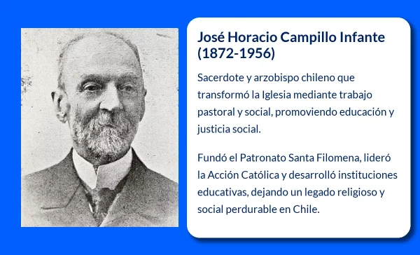 José Horacio Campillo Infante (1872-1956): El Arzobispo que Transformó la Iglesia Chilena