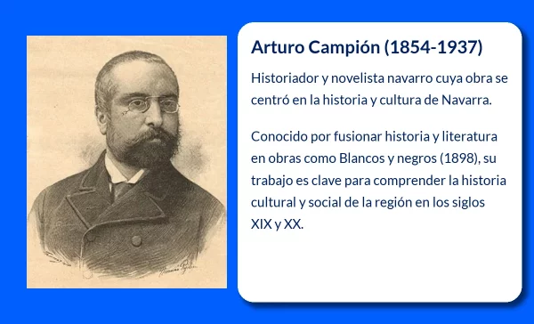 Arturo Campión (1854-1937): El historiador y novelista navarro que dejó huella en la literatura y la historia