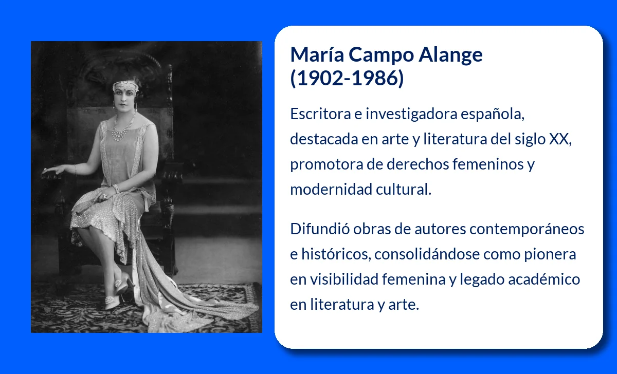 María Campo Alange (1902-1986): Una figura influyente en la cultura y sociedad española