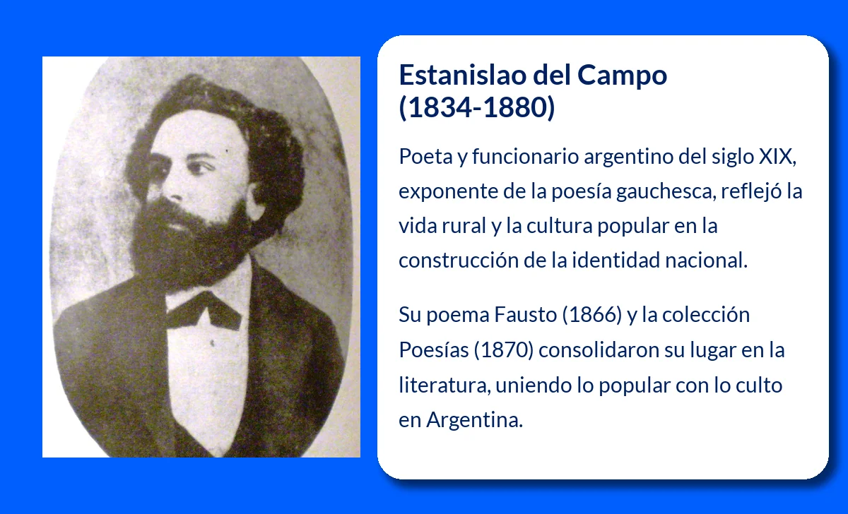Estanislao del Campo (1834-1880): El Poeta Gauchesco que Exaltó la Cultura Argentina