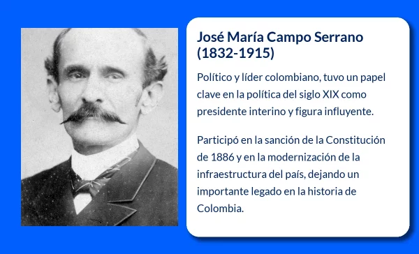 José María Campo Serrano (1832-1915): Un líder clave en la historia política de Colombia