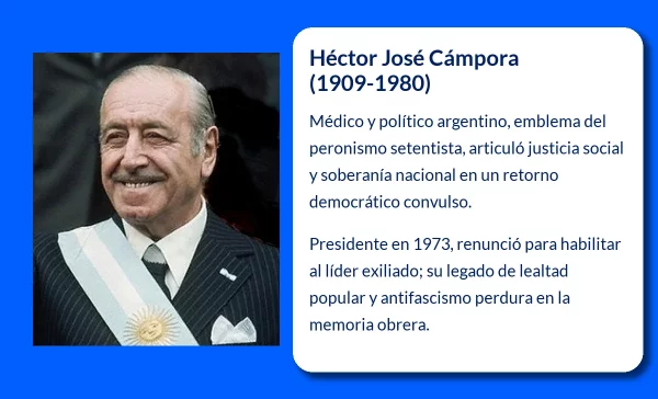 Héctor José Cámpora (1909-1980): El líder peronista que vivió en la sombra del poder y luchó por la democracia argentina