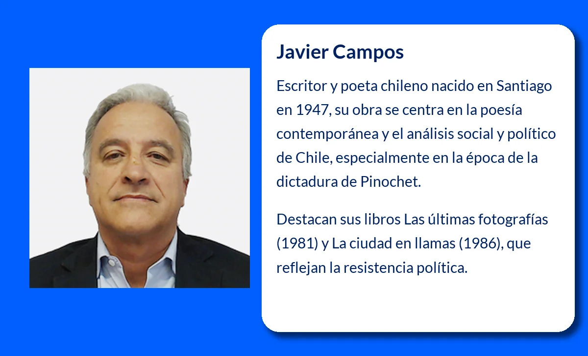 Javier Campos (1947-VVVV): El escritor chileno que retrató la poesía contemporánea