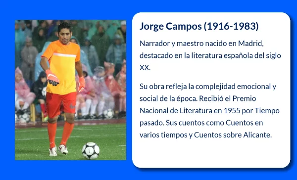 Jorge Campos (1916-1983): El narrador que dejó huella en la literatura española