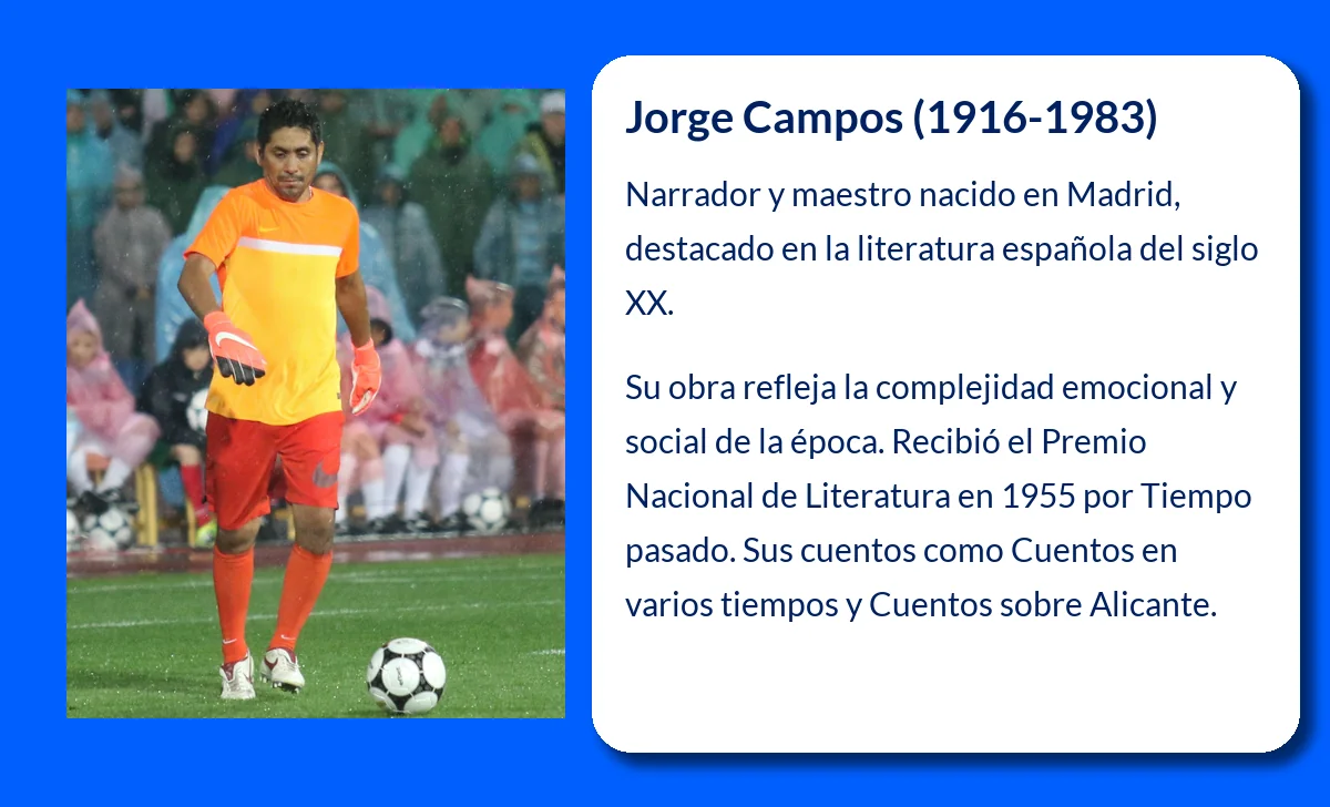 Jorge Campos (1916-1983): El narrador que dejó huella en la literatura española