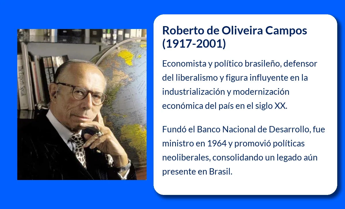 Roberto de Oliveira Campos (1917-2001): El defensor del liberalismo económico y la propiedad privada en Brasil
