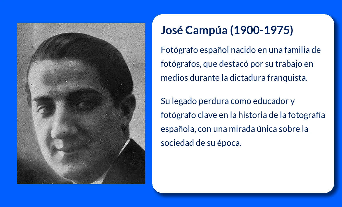 José Campúa (1900-1975): El fotógrafo de la España del siglo XX que inmortalizó su tiempo